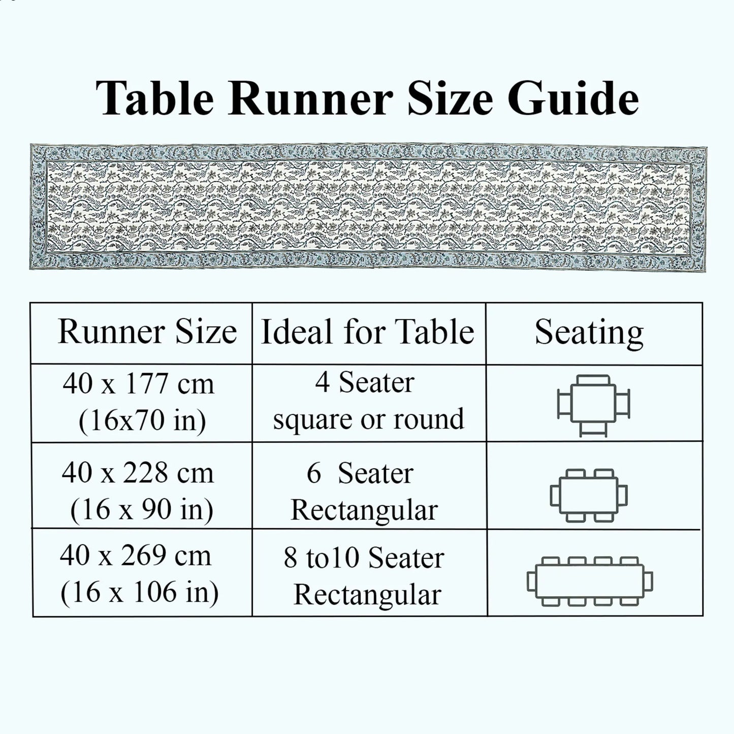 Table runner size guide with dimensions and table seating capacity on a white background