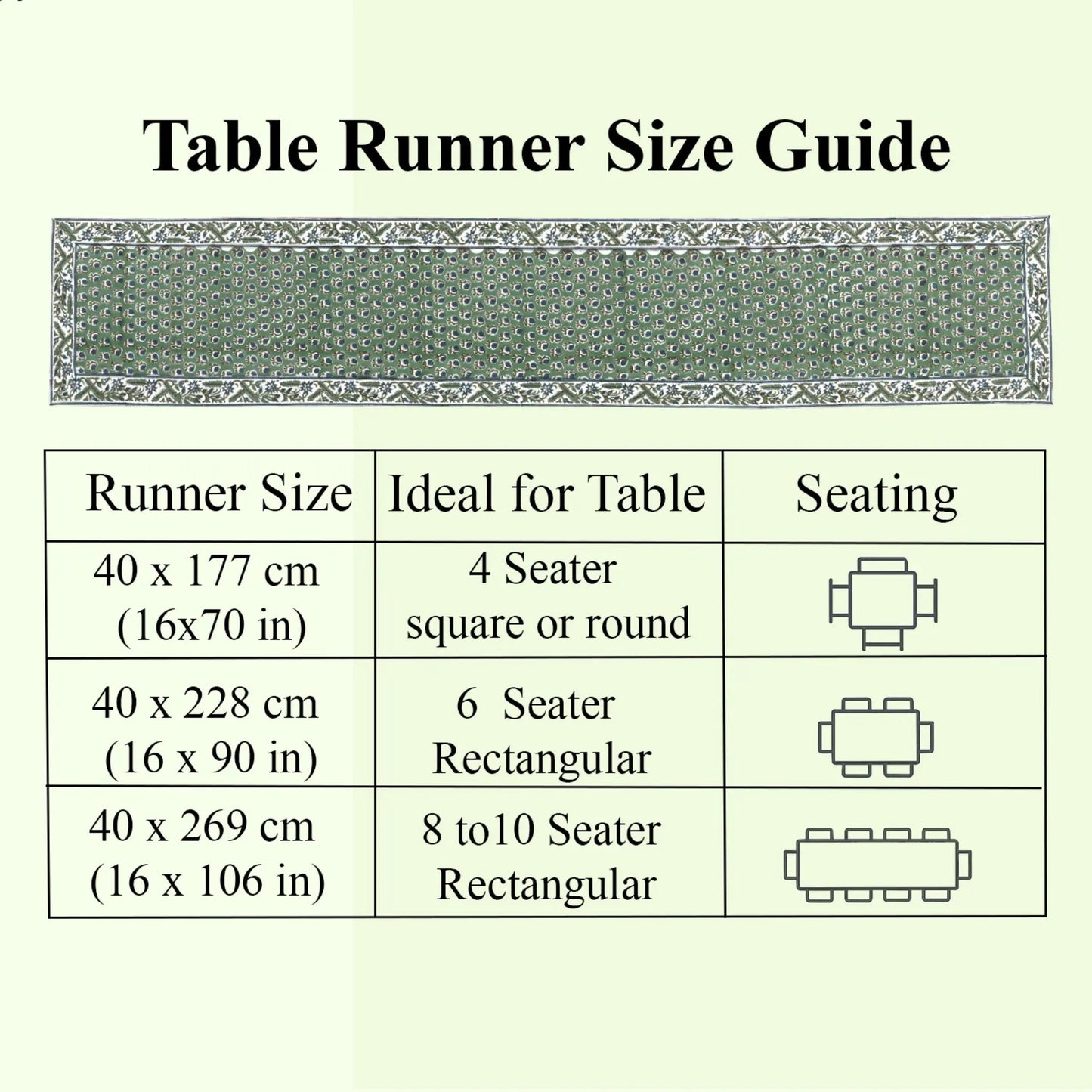Table runner size guide with measurements and table seating suggestions on a light green background.