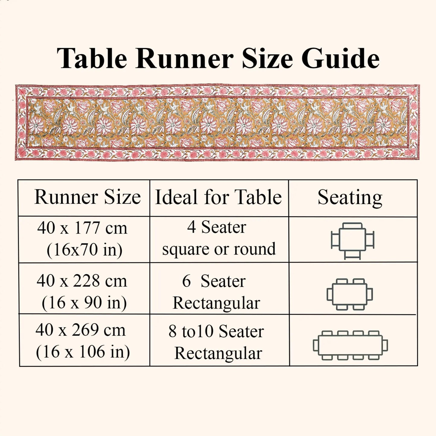 Table runner size guide with measurements and table seating suggestions on a white background
