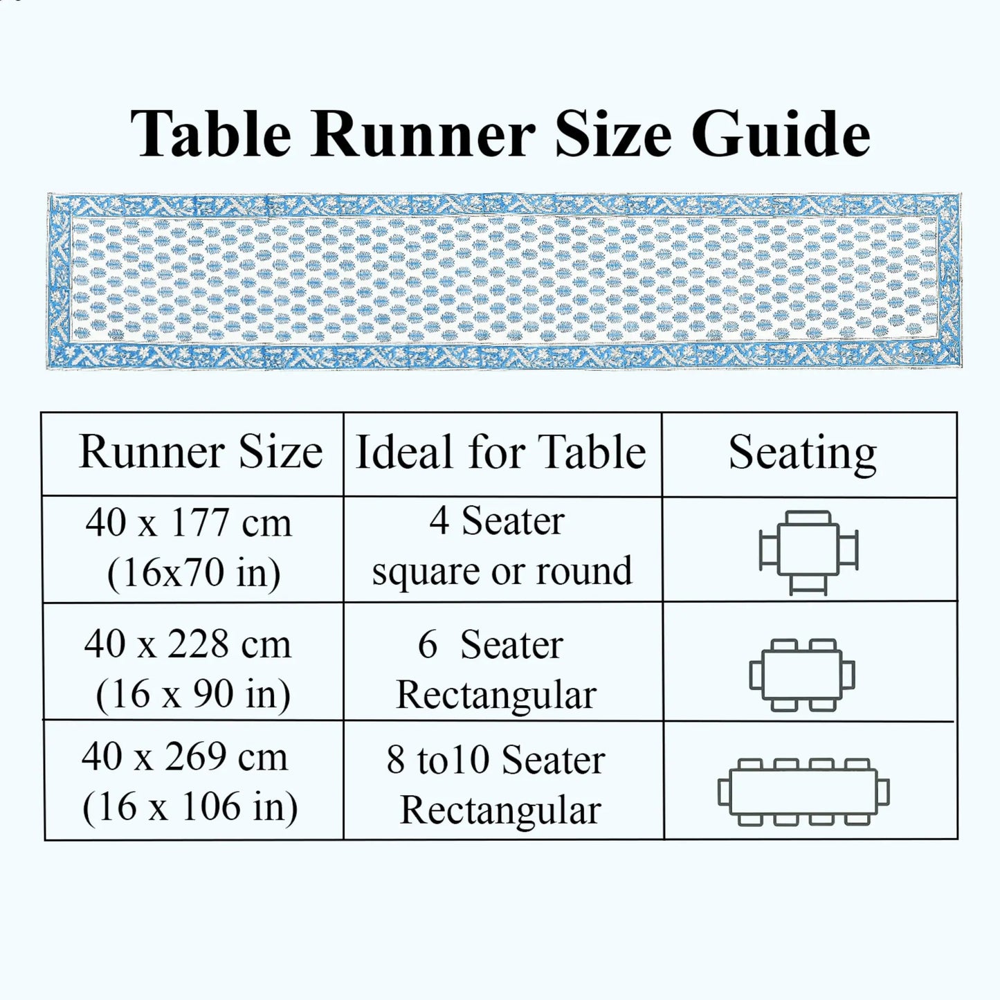 Table runner size guide with measurements and table seating suggestions on a white background