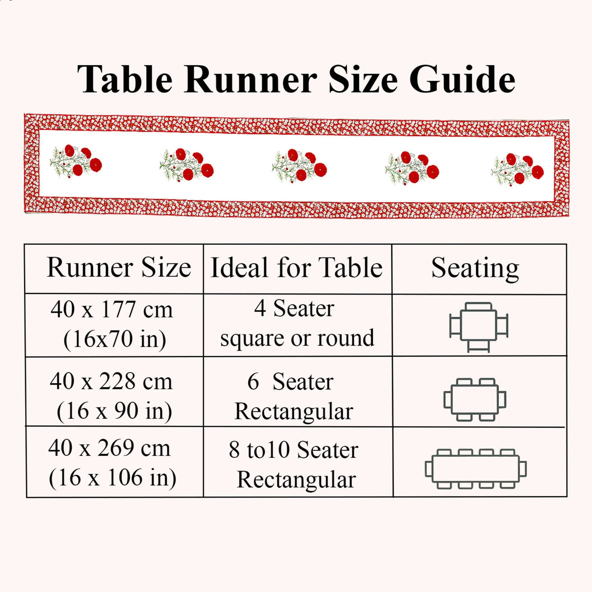 Table runner size guide with illustrations and measurements on a white background