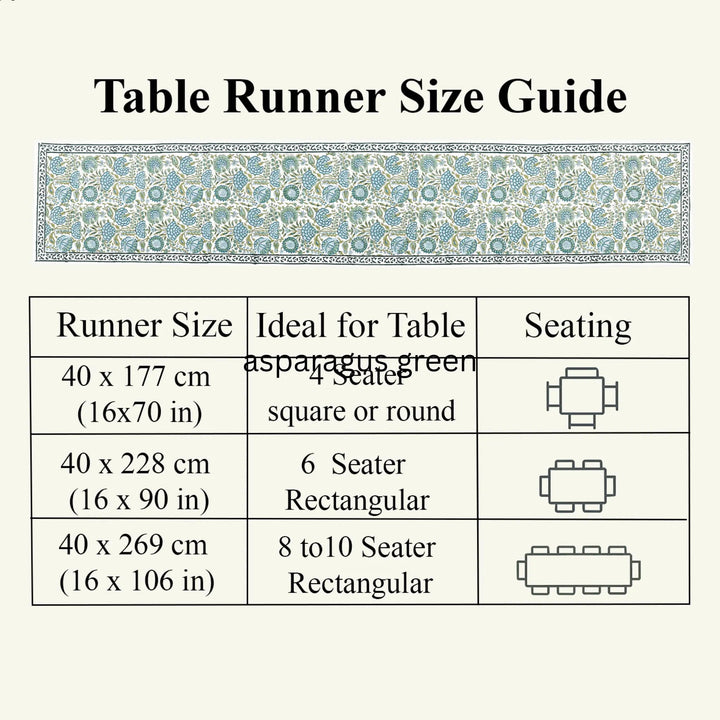 Asparagus Green Table Runner