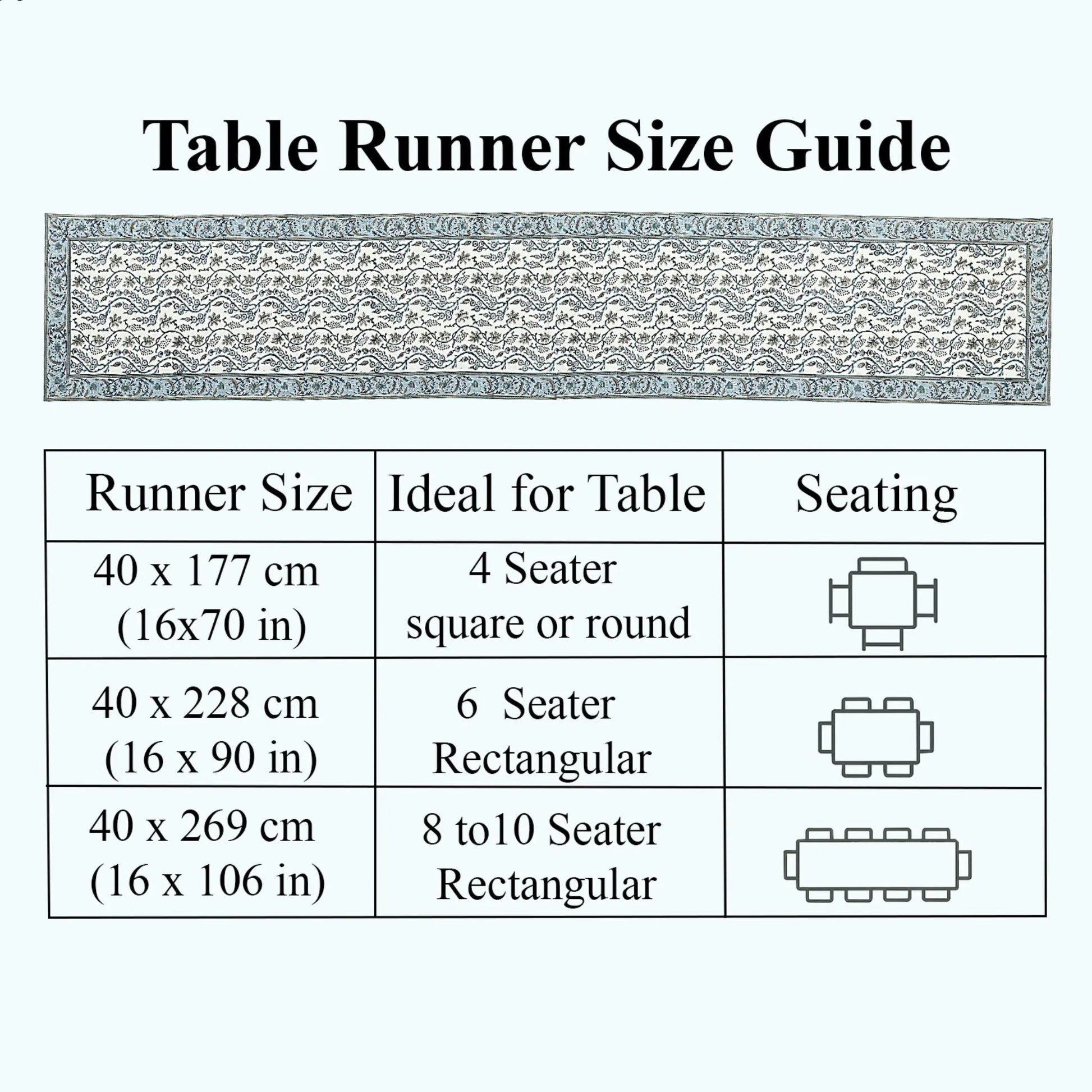 Table runner size guide with dimensions and table seating capacity on a white background