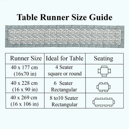 Table runner size guide with dimensions and table seating capacity on a white background