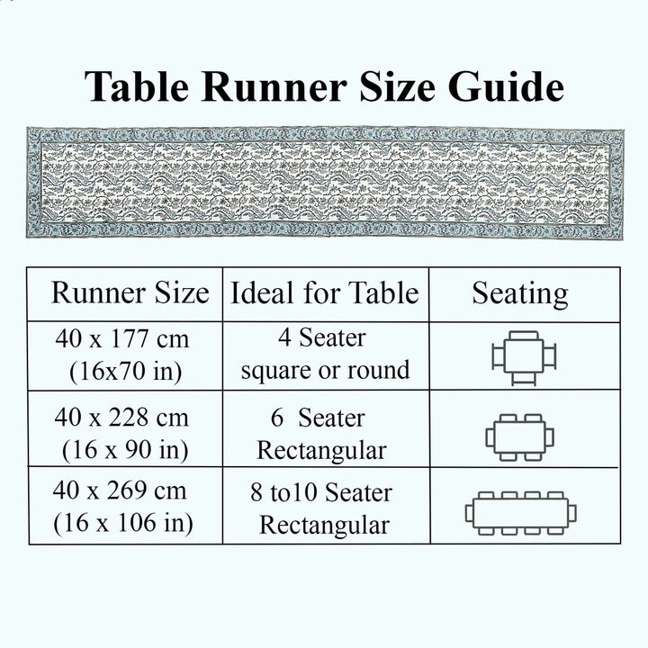 Table runner size guide with dimensions and table seating capacity on a white background