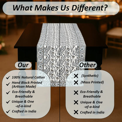 Comparison chart highlighting the differences between 'Our' and 'Other' products, focusing on natural cotton, hand block printing, eco-friendliness, and uniqueness.