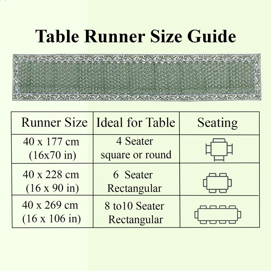 Table runner size guide with measurements and table seating suggestions on a light green background.