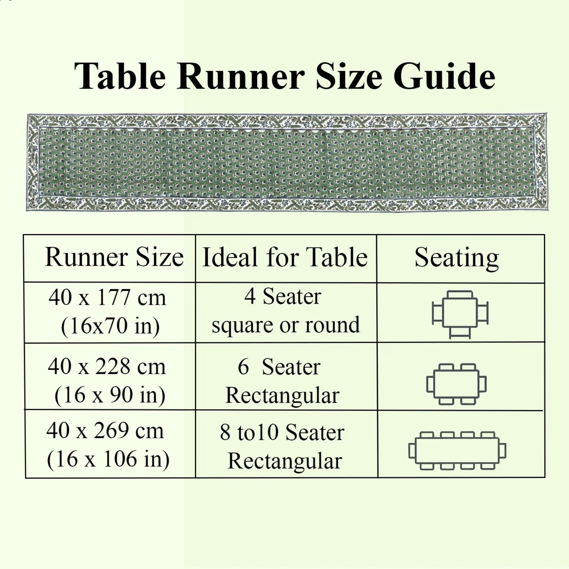 Table runner size guide with measurements and table seating suggestions on a light green background.