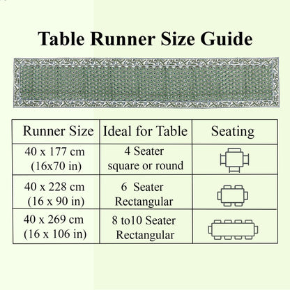 Table runner size guide with measurements and table seating suggestions on a light green background.