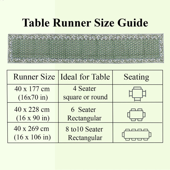 Table runner size guide with measurements and table seating suggestions on a light green background.