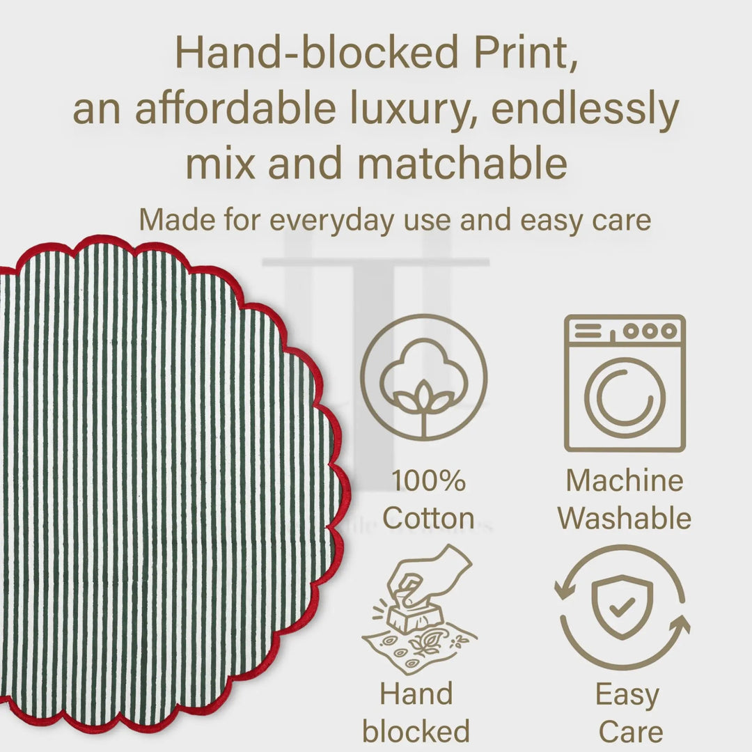 Text and graphic elements about hand-blocked print fabric, including features like 100% cotton, machine washable, hand blocked, and easy care.