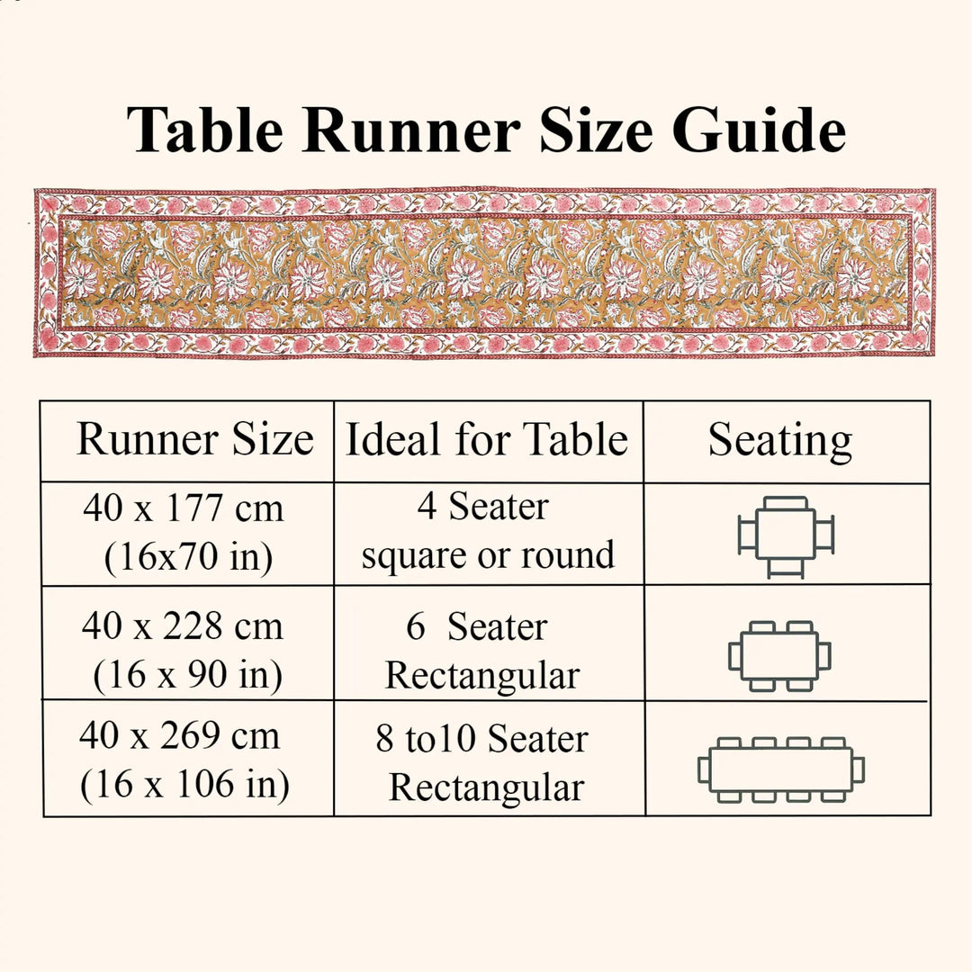 Table runner size guide with measurements and table seating suggestions on a white background