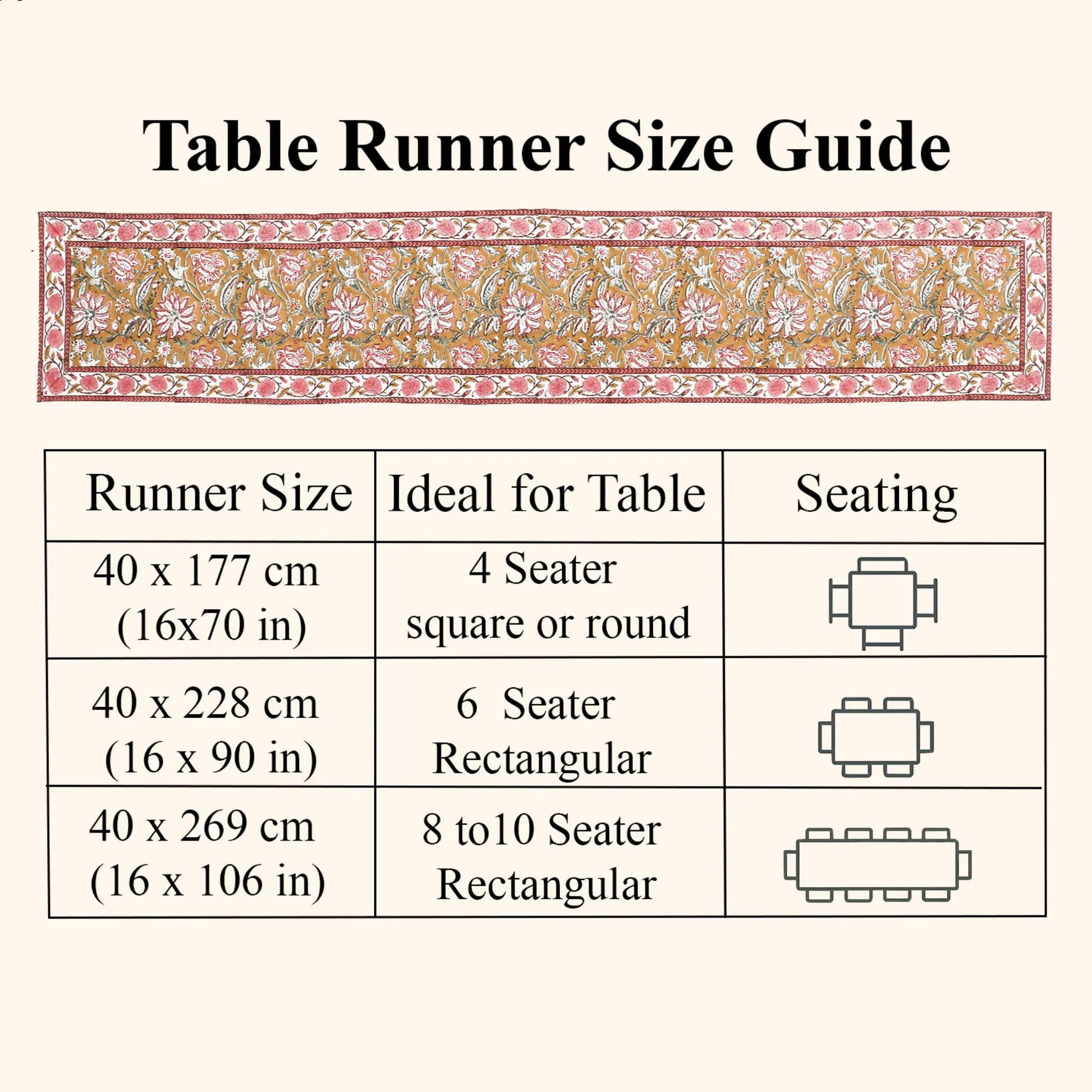 Table runner size guide with measurements and table seating suggestions on a white background