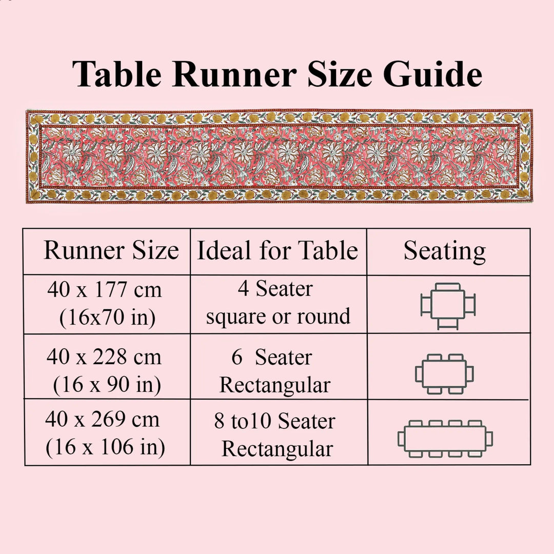 Table runner size guide with measurements and table seating suggestions on a pink background