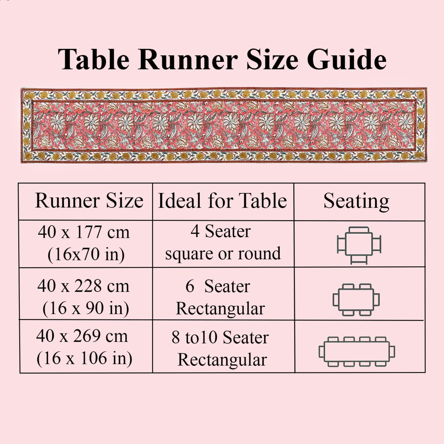 Table runner size guide with measurements and table seating suggestions on a pink background