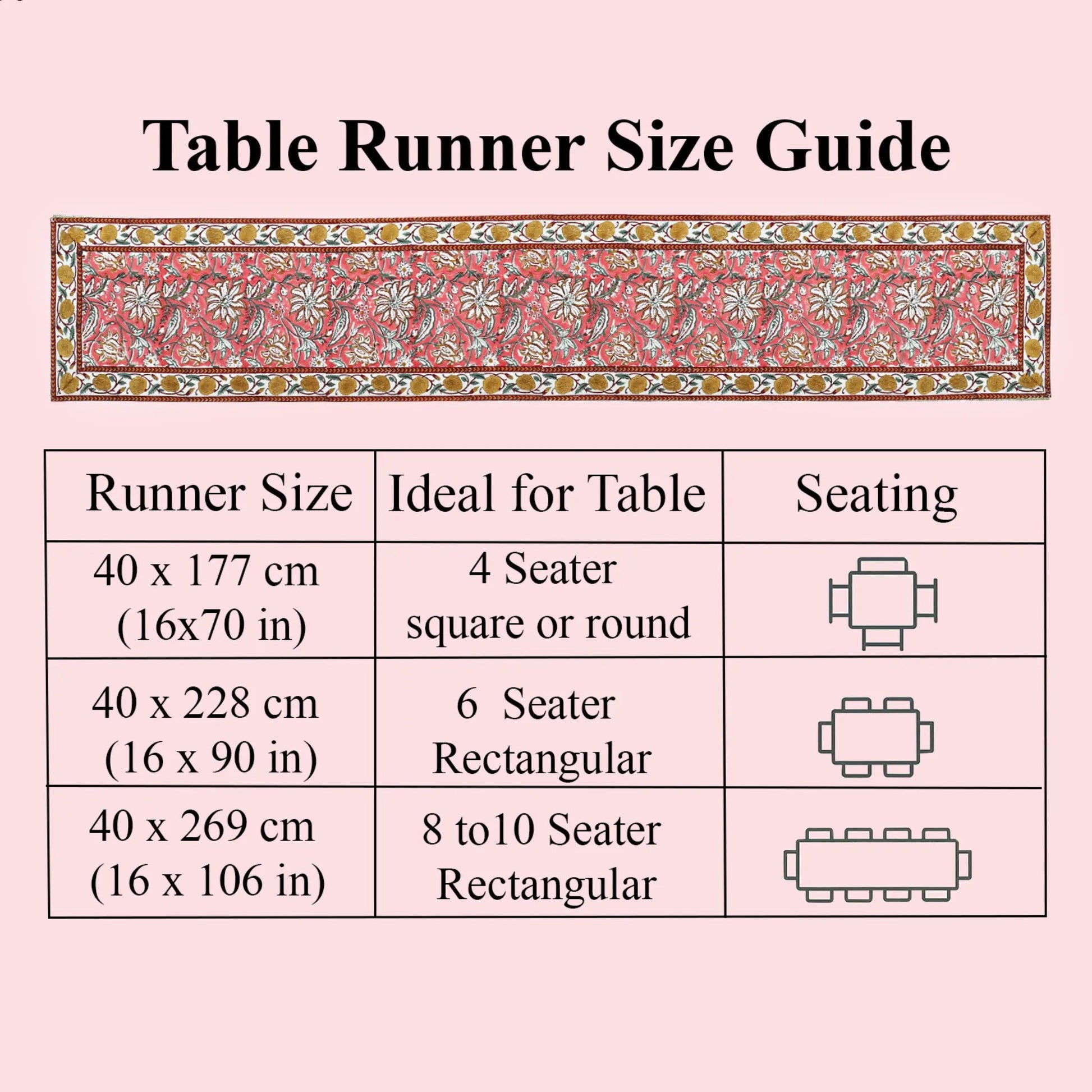 Table runner size guide with measurements and table seating suggestions on a pink background