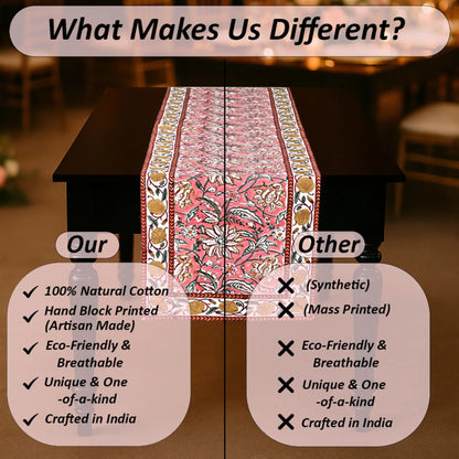 Table runner with text comparing natural cotton and synthetic materials