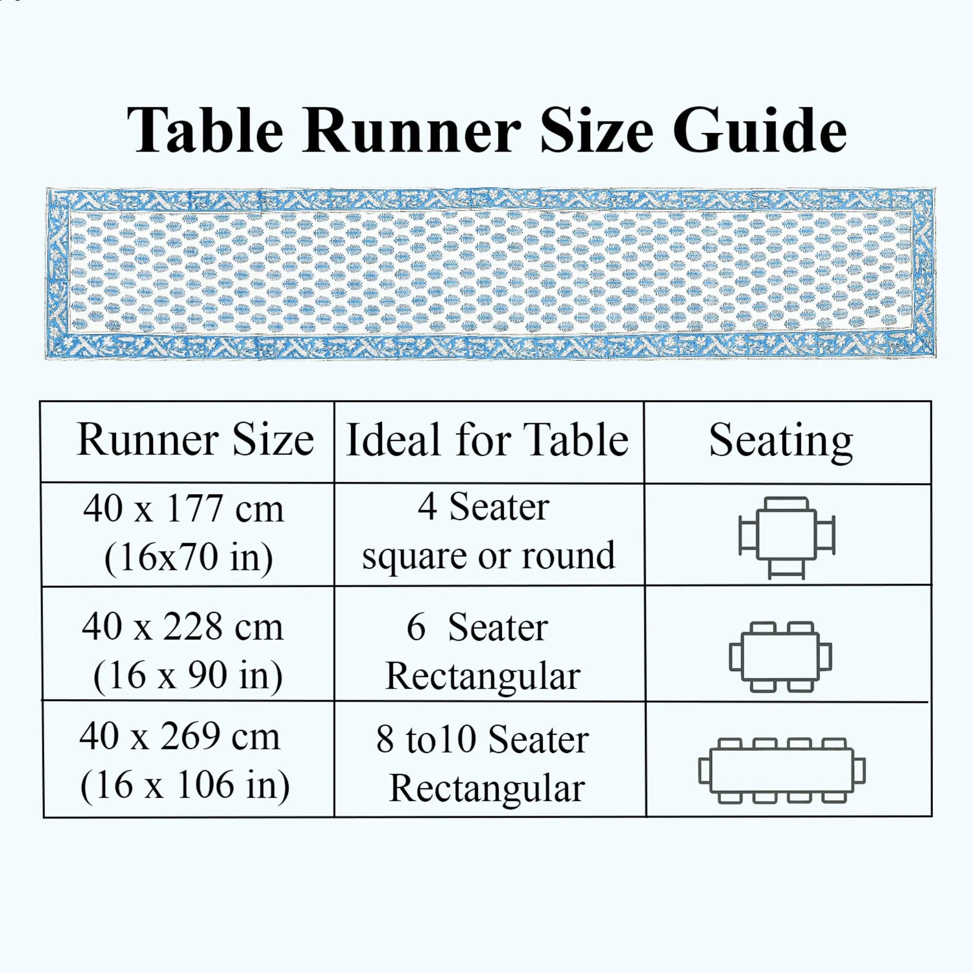 Table runner size guide with measurements and table seating suggestions on a white background