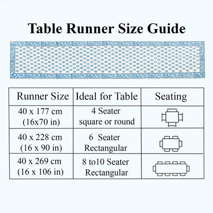Table runner size guide with measurements and table seating suggestions on a white background