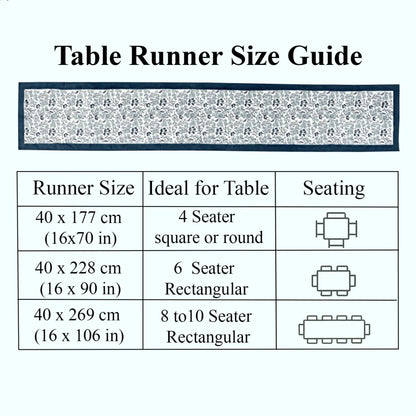 Table runner size guide with measurements and table seating suggestions on a white background