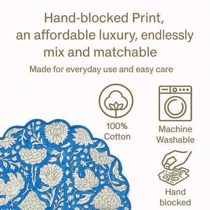 Product description card with floral design, text, and icons on a white background