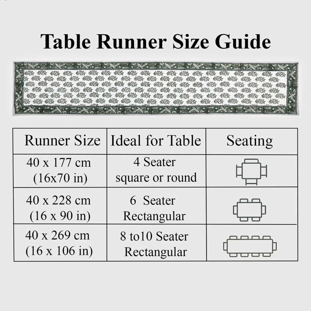 Table runner size guide with dimensions and table seating suggestions on a white background