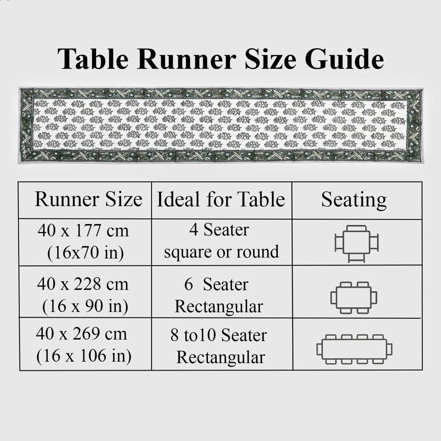 Table runner size guide with dimensions and table seating suggestions on a white background