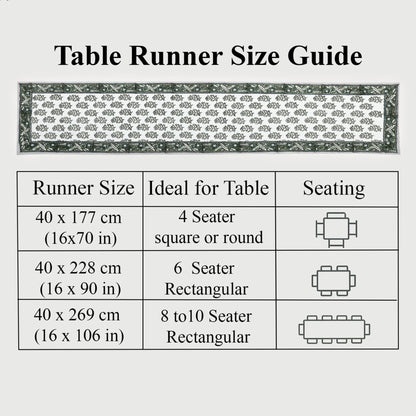 Table runner size guide with dimensions and table seating suggestions on a white background