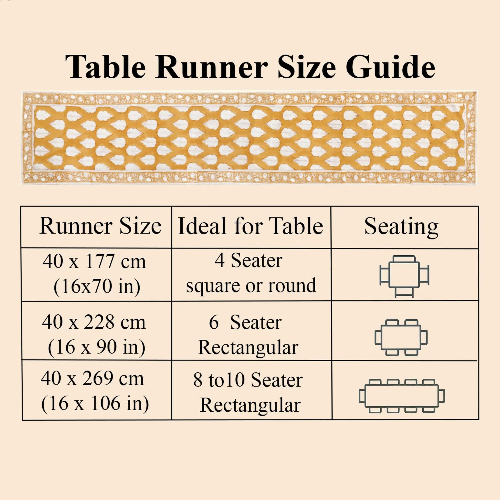 Table runner size guide with illustrations and text on a beige background