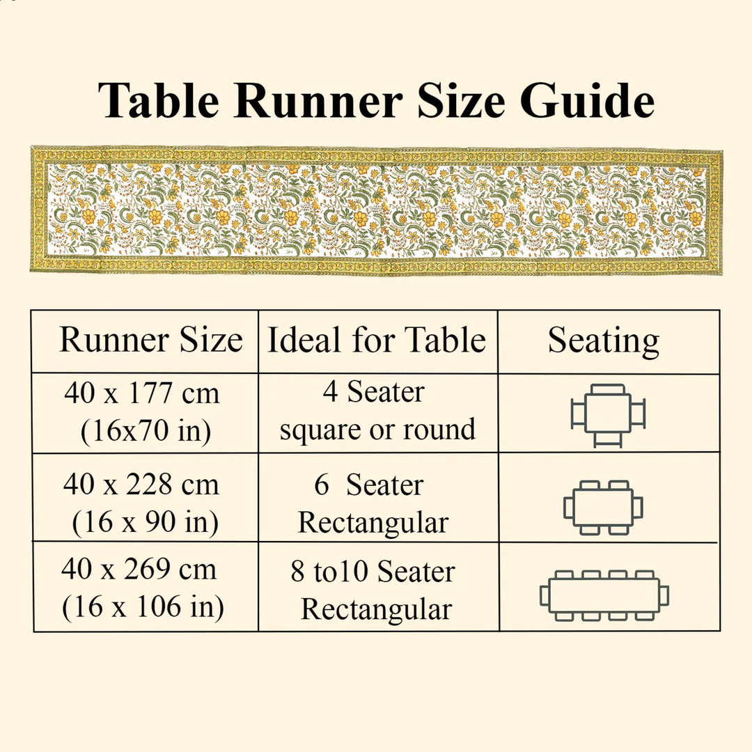 Table runner size guide with measurements and table seating suggestions on a beige background.