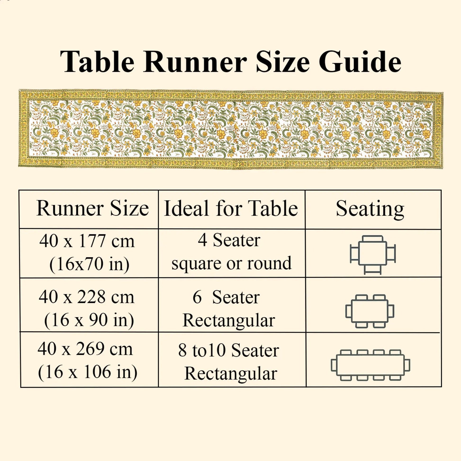 Table runner size guide with measurements and table seating suggestions on a beige background.
