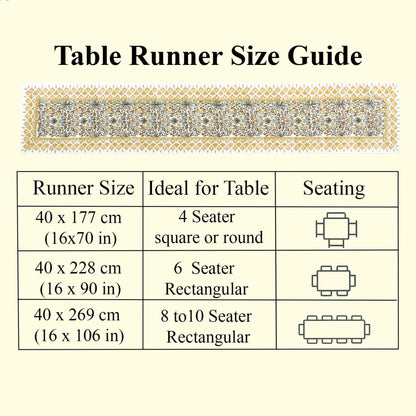 Table runner size guide with measurements and table seating suggestions on a beige background