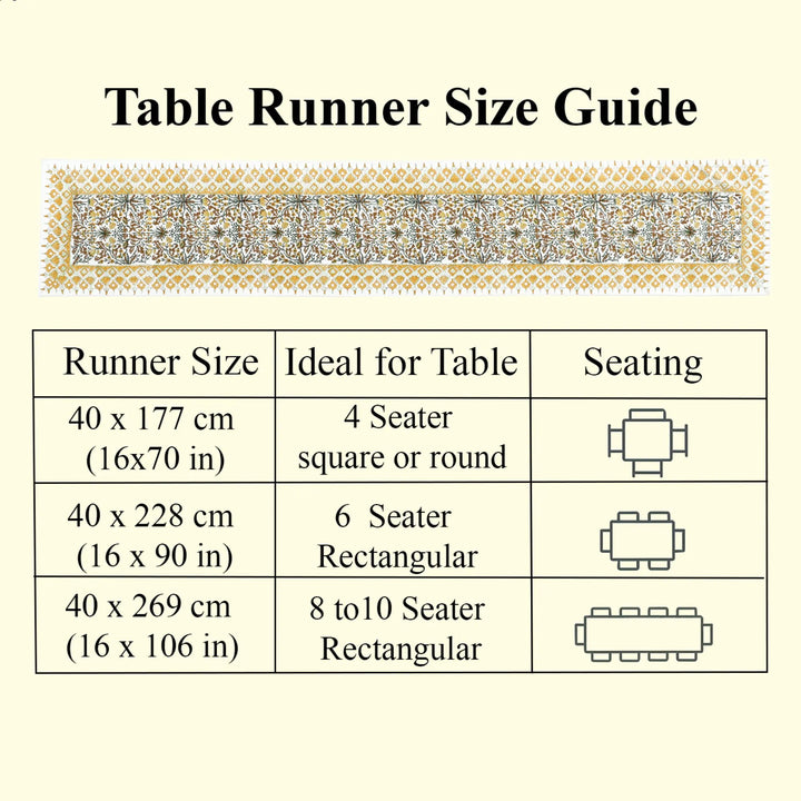 Table runner size guide with measurements and table seating suggestions on a beige background