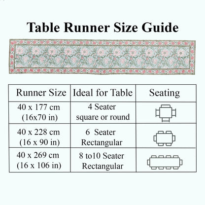 Table runner size guide with floral design and table seating illustrations.
