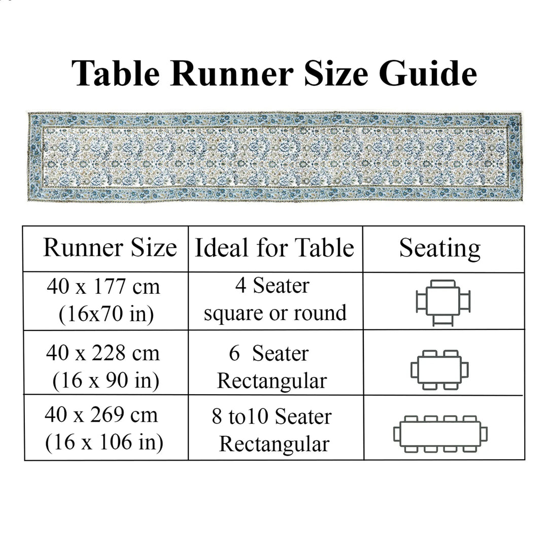 Table runner size guide with measurements and table seating suggestions on a white background