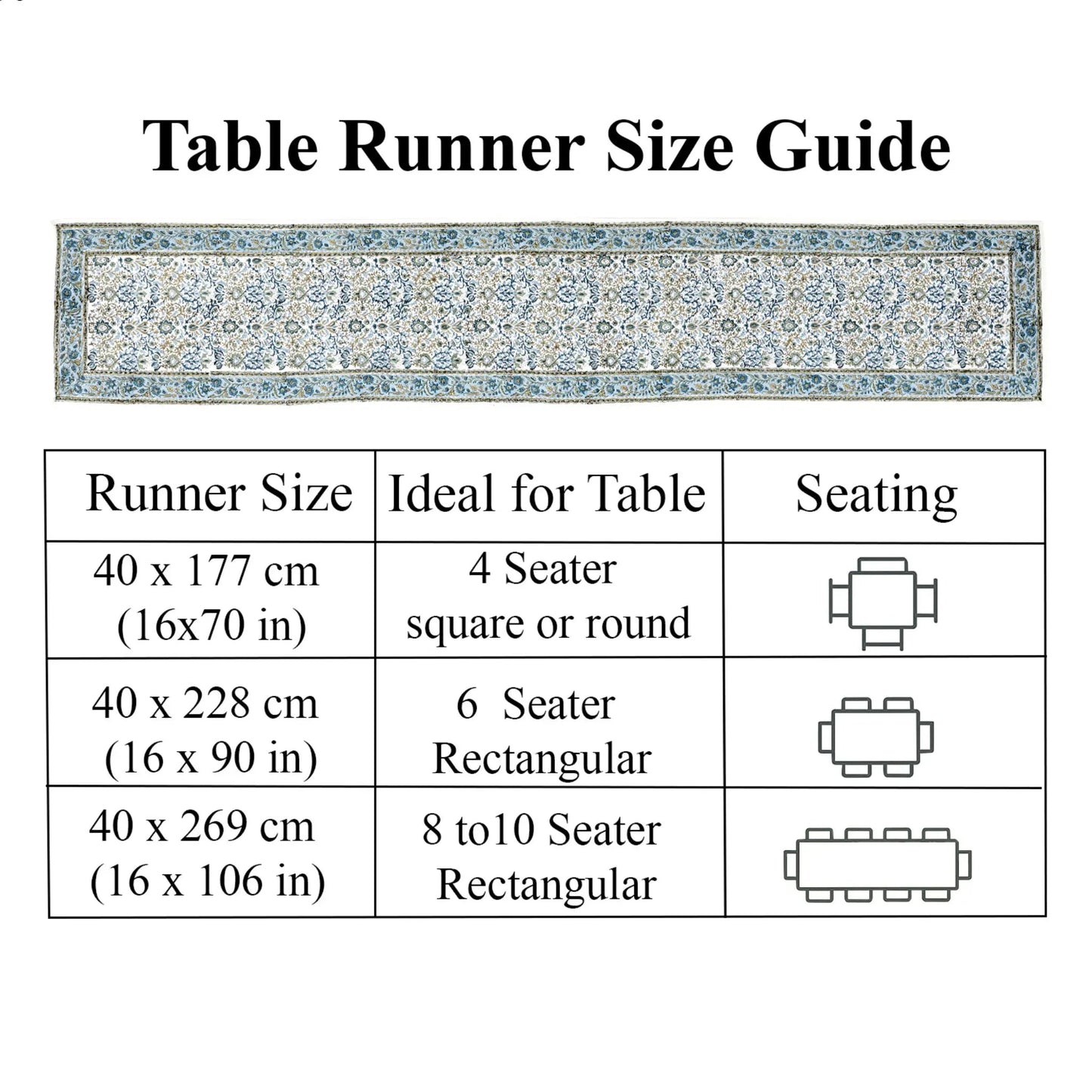 Table runner size guide with measurements and table seating suggestions on a white background