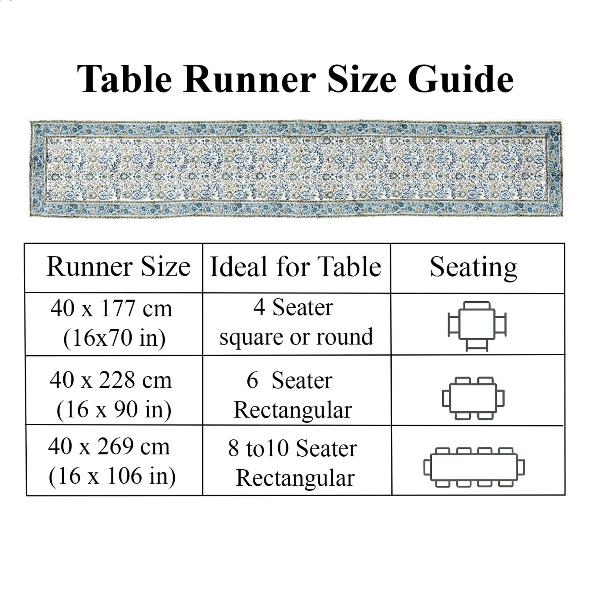 Table runner size guide with measurements and table seating suggestions on a white background