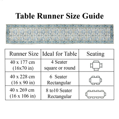 Table runner size guide with measurements and table seating suggestions on a white background