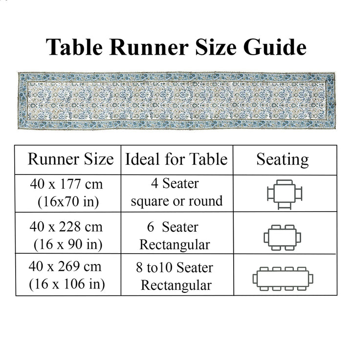 Table runner size guide with measurements and table seating suggestions on a white background
