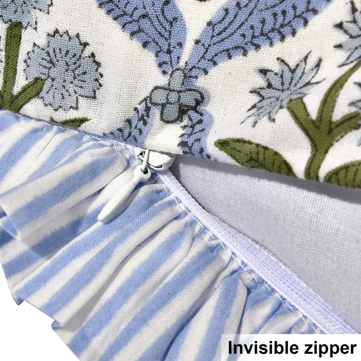 Close-up of a fabric with floral pattern and zipper, featuring &