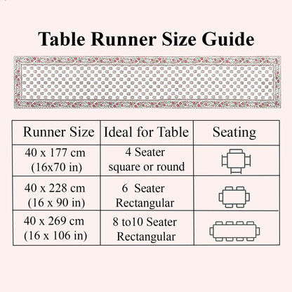 Table runner size guide with measurements and table seating suggestions on a white background