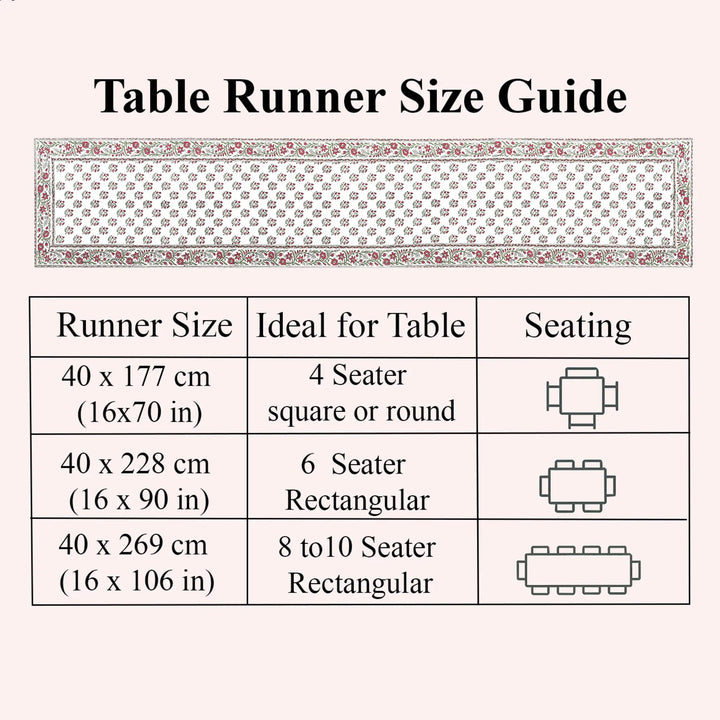 Table runner size guide with measurements and table seating suggestions on a white background