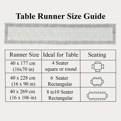 Table runner size guide with dimensions and table seating capacity on a white background