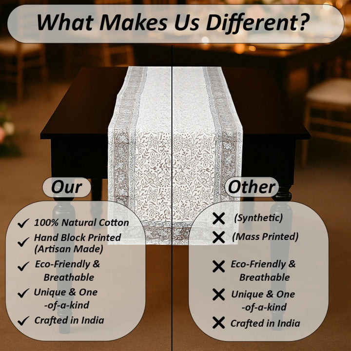 Comparison chart highlighting the differences between &