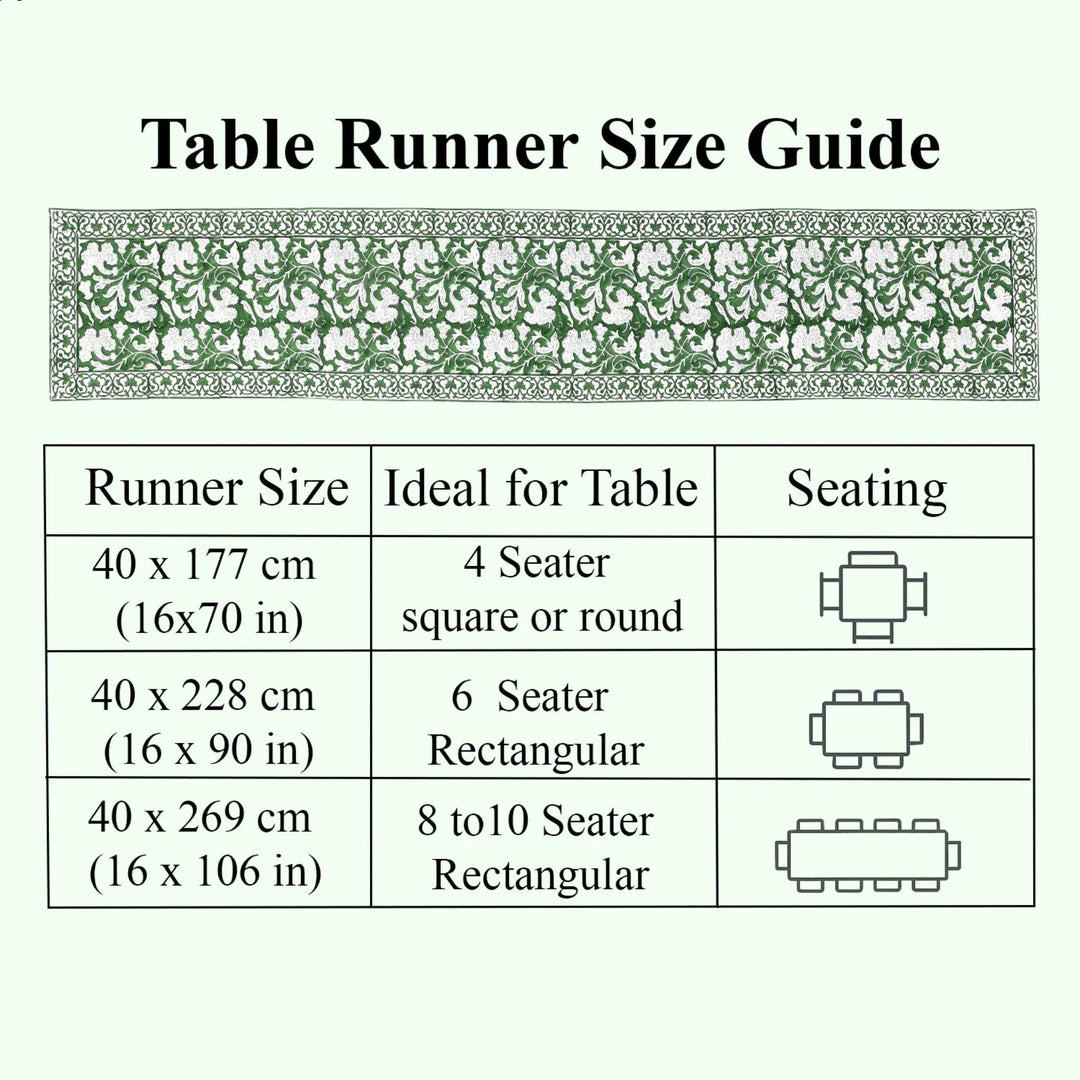 Table runner size guide with measurements and table illustrations on a white background