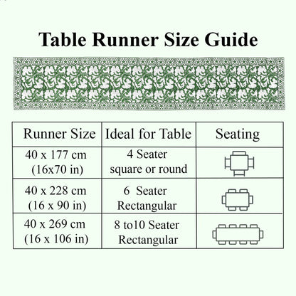 Table runner size guide with measurements and table illustrations on a white background