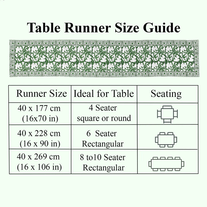 Table runner size guide with measurements and table illustrations on a white background