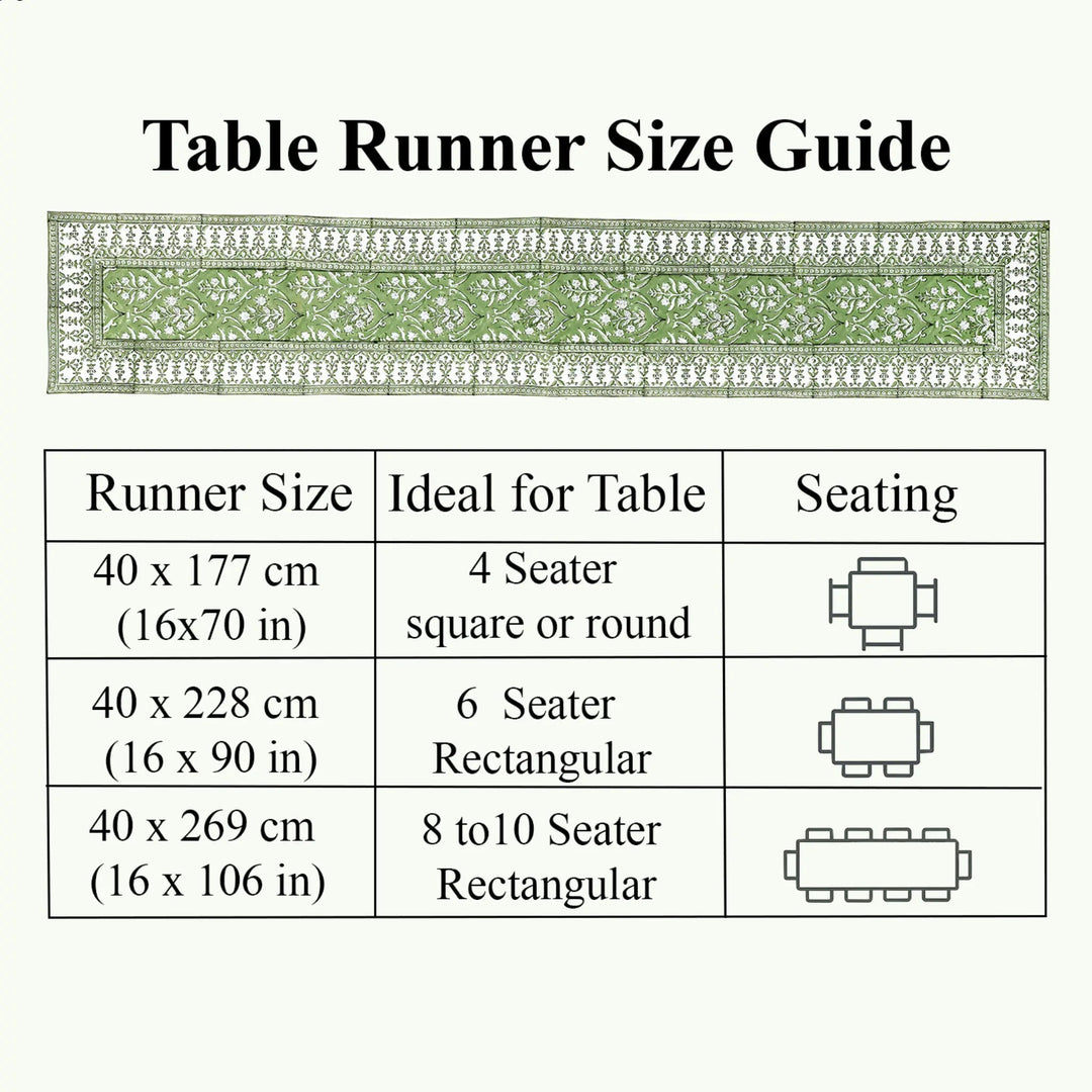 Table runner size guide with measurements and table seating suggestions on a white background