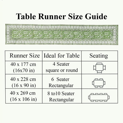 Table runner size guide with measurements and table seating suggestions on a white background