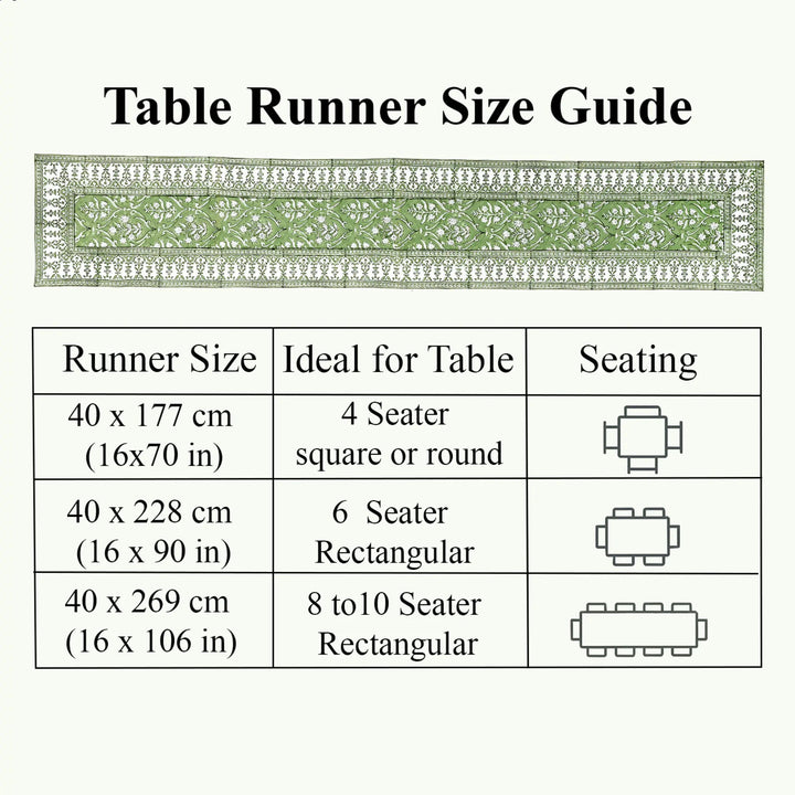 Table runner size guide with measurements and table seating suggestions on a white background